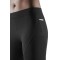 cep run compression tights 3.0 women pocket