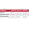 lenz heat vest heating times