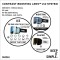 shred cbl 20 system