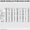 shred snow goggles purchase guide
