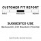 shred notion noshock fit report