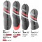 shred. shin ghuards grey white rust sizes