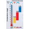 starskiwax alpine af lestvica