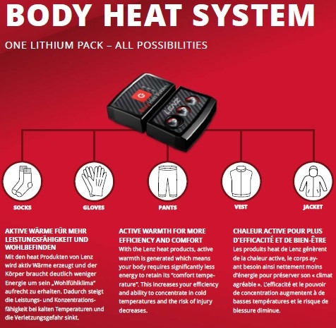 lenz body heat system