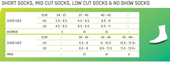 cep no show socks size chart