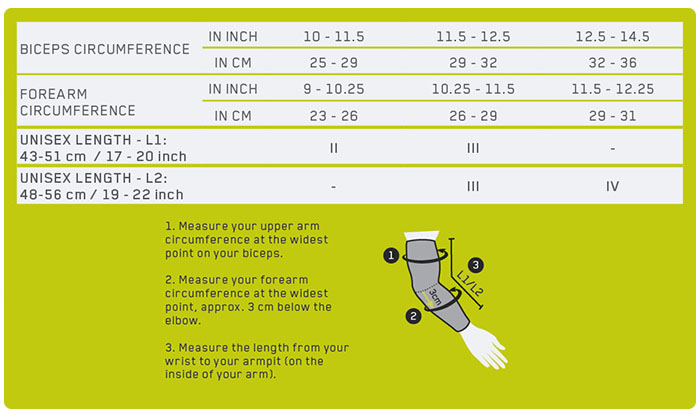 size chart cep arm sleeves