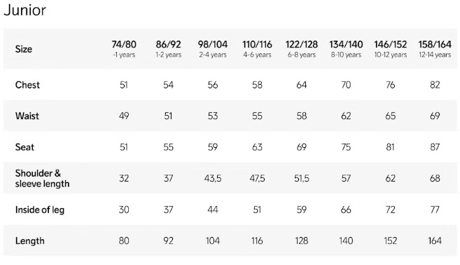 craft junior size chart